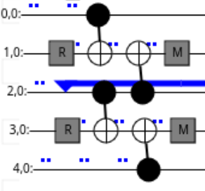 ../_images/stabilizer-propagation.png